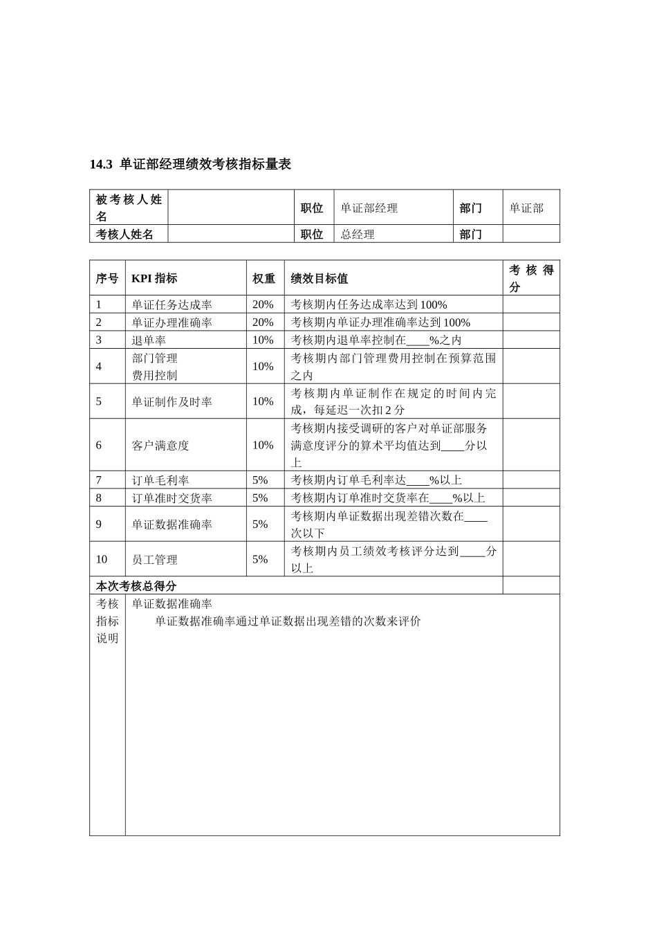 出口外贸人员绩效考核( 10)_第2页