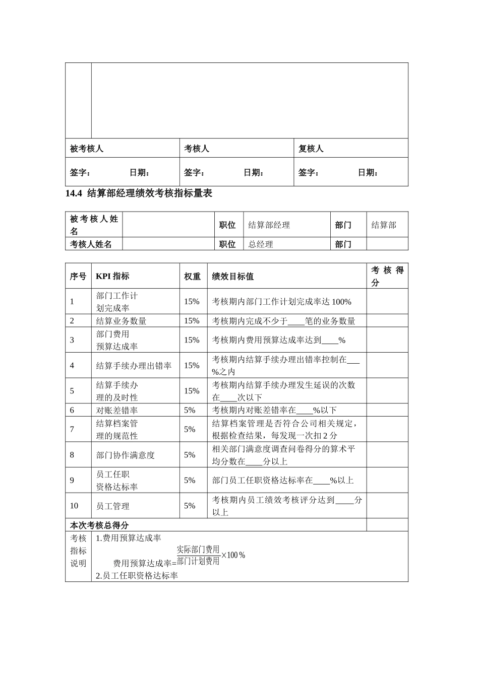 出口外贸人员绩效考核( 10)_第3页