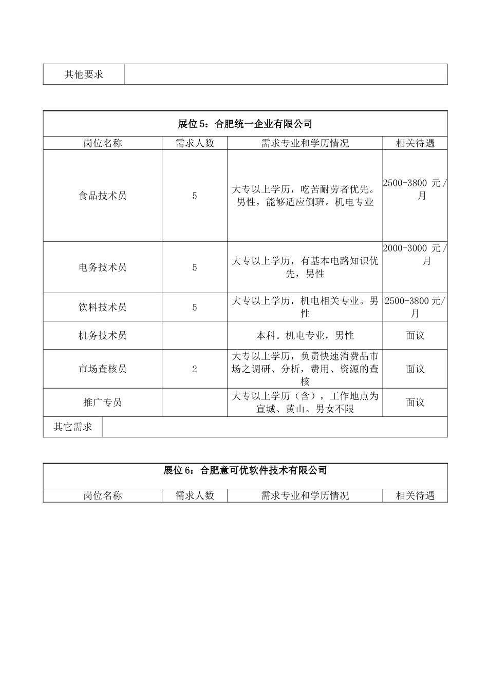 毕业生机械自动化、农业建筑类专场招聘会_第3页