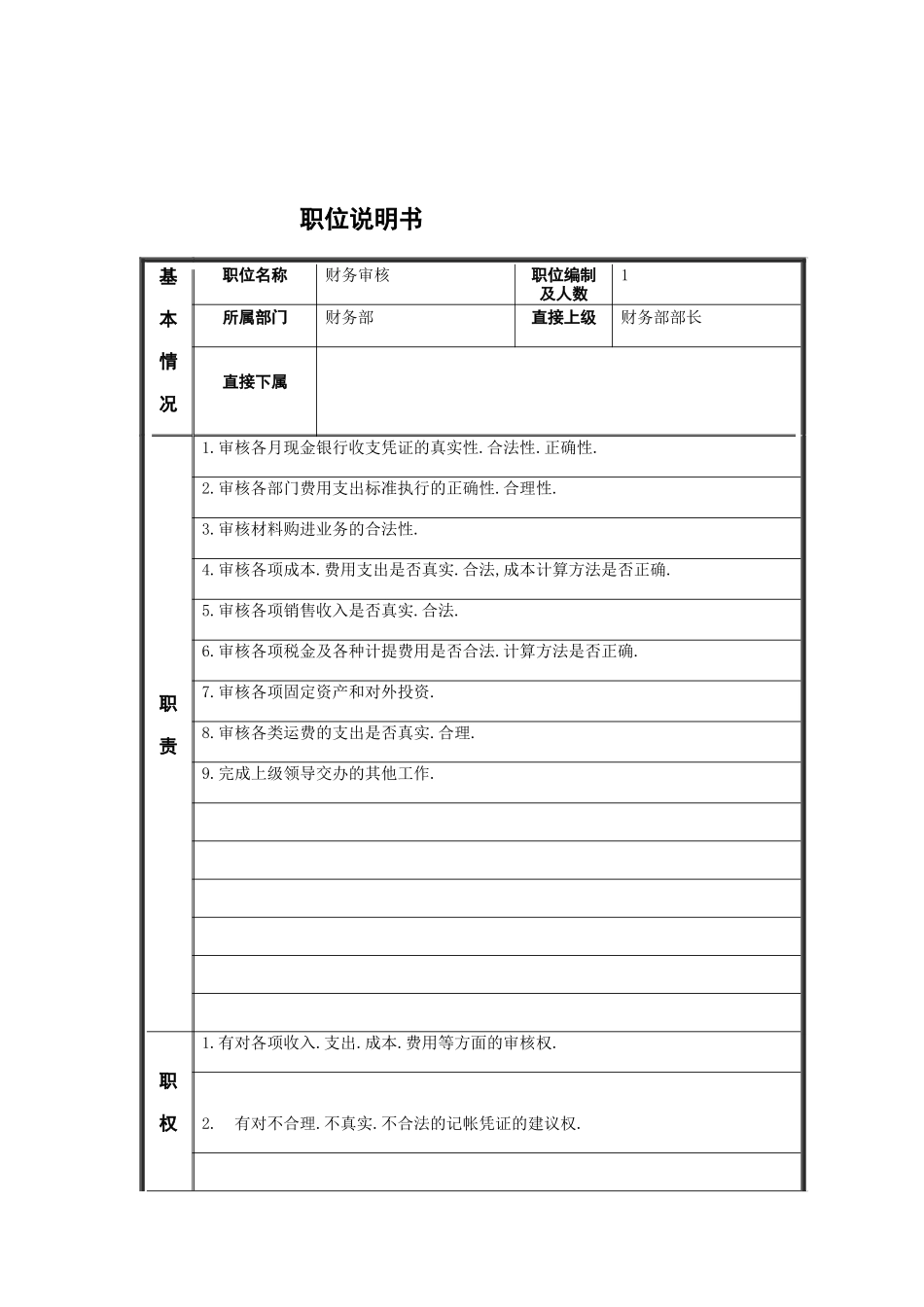 财务审核员岗位说明书_第1页