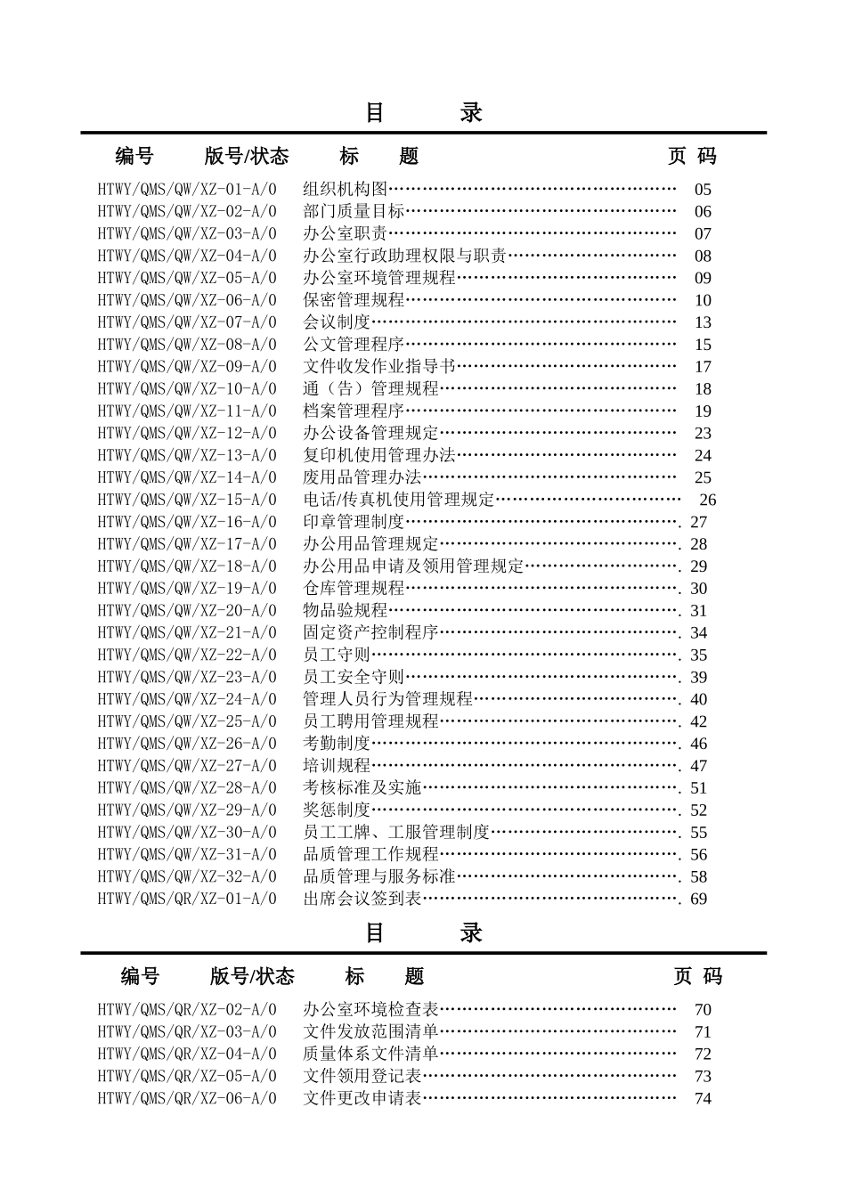 办公室工作手册修改版_第2页