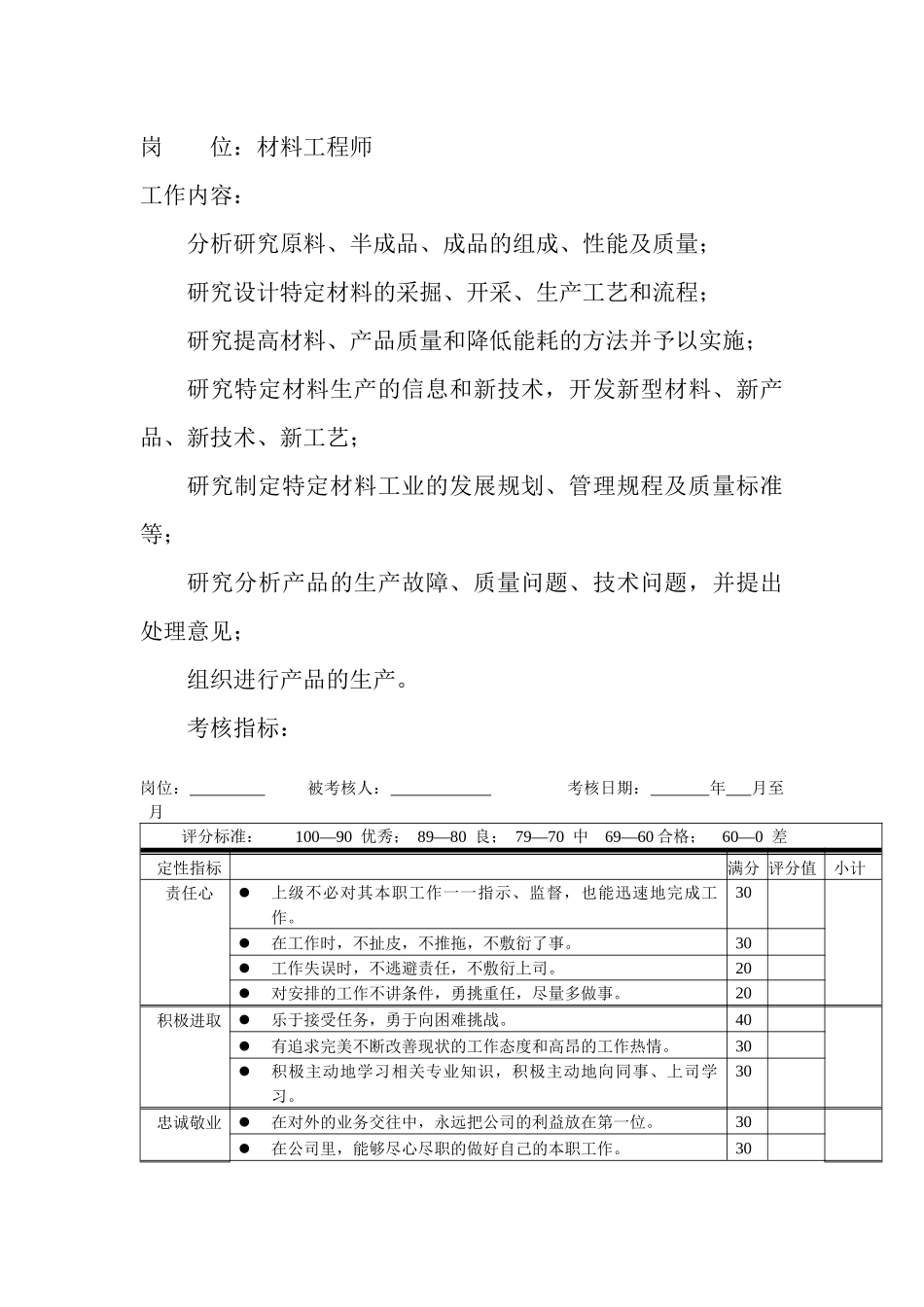 岗位工作内容和年度定性考核指标-材料工程师_第1页