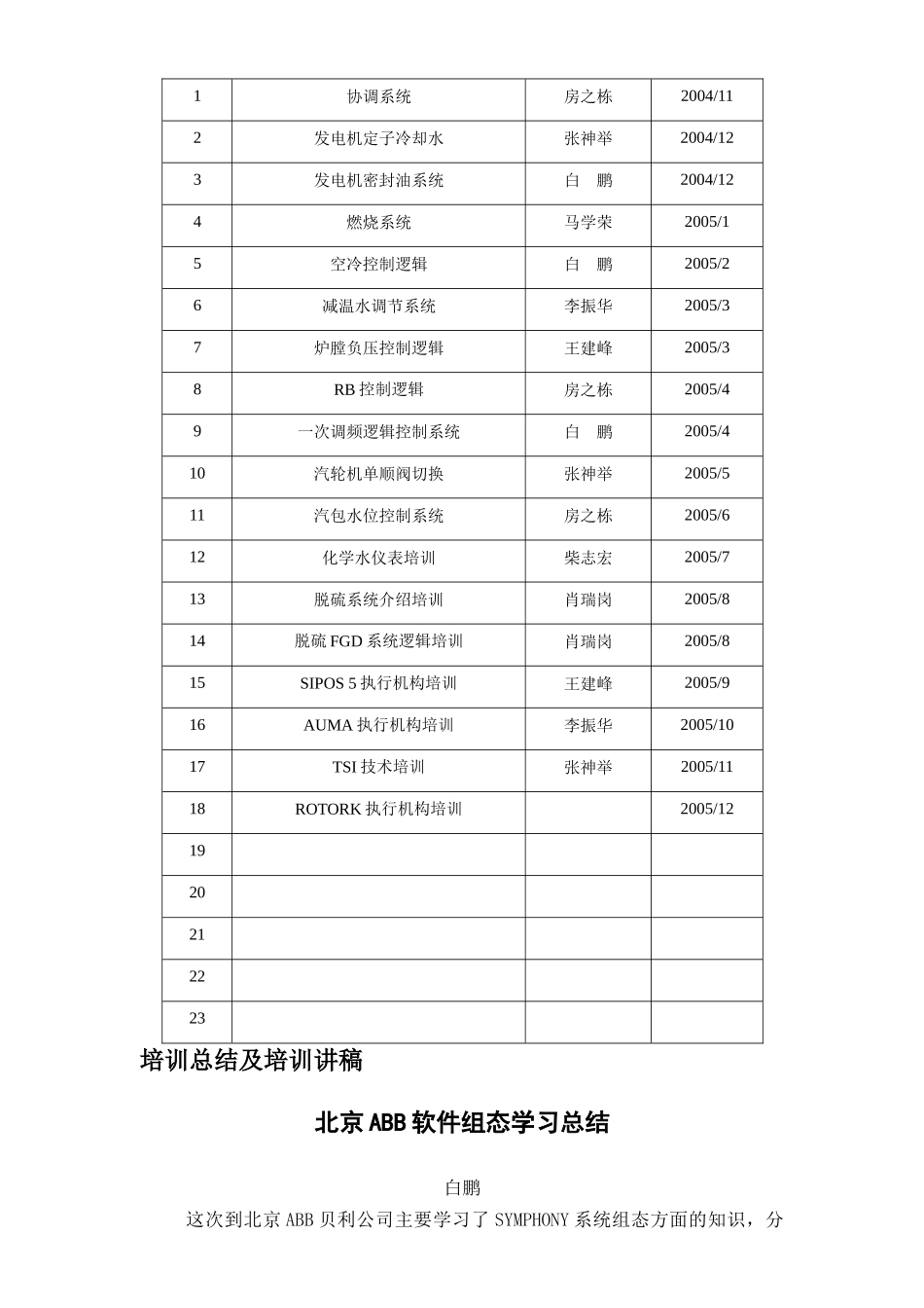 某发电公司热控培训技术教材_第3页
