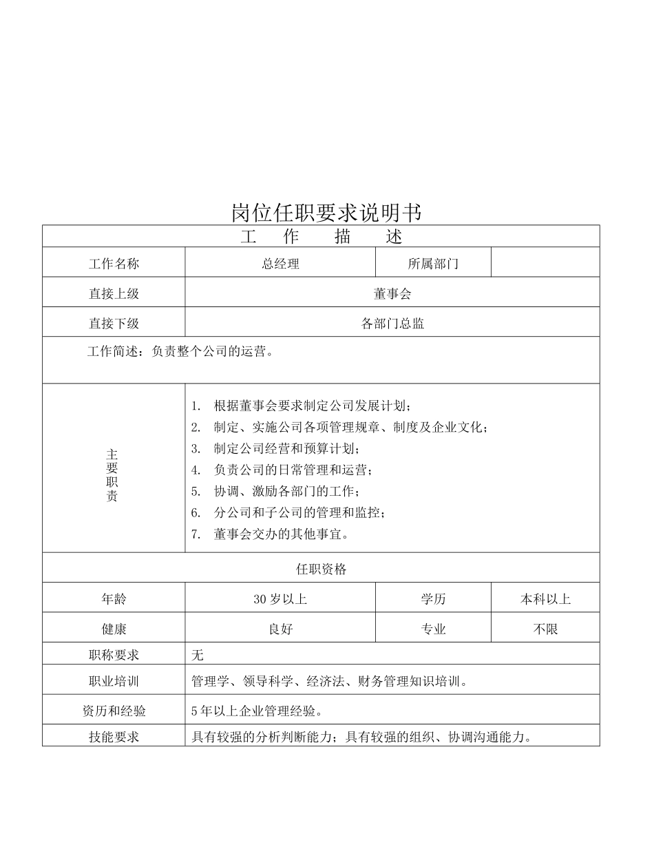 岗位任职要求说明书_第3页