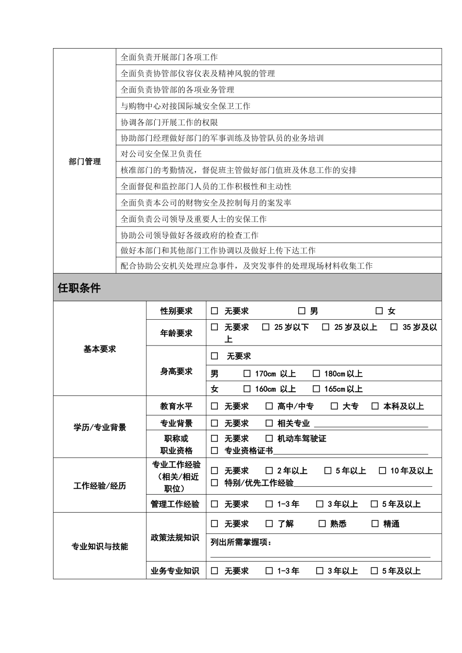 岗位说明书(协管部)_第2页