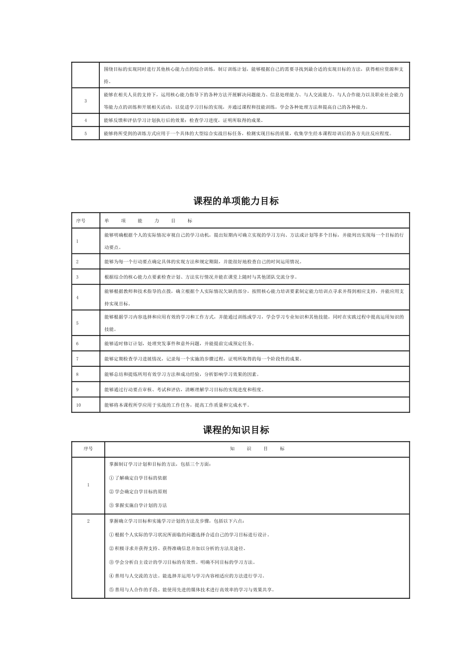 《国家卓越工程师培训实战》_第2页