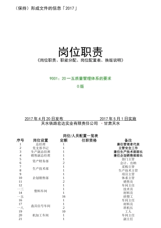 某公司岗位职责概论