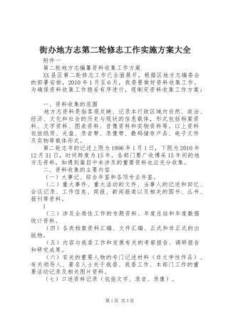 街办地方志第二轮修志工作方案大全 