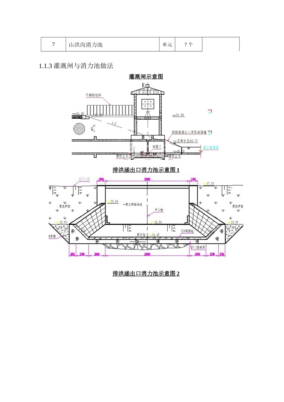 灌溉闸及消力池分部技术施工方案_第2页