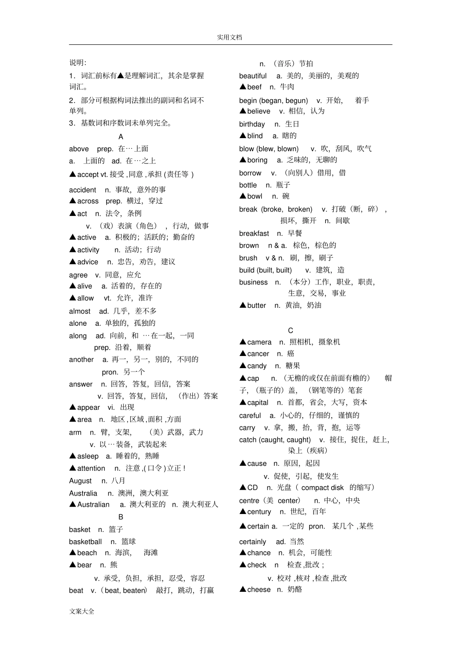初中英语高频词汇_第1页