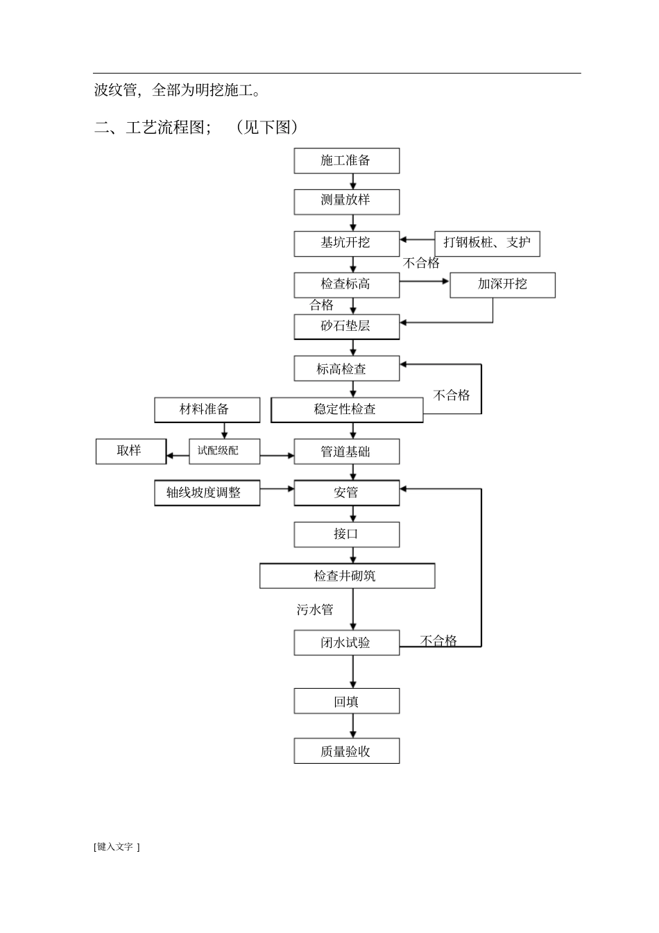 (完整版)明挖污水管道深基坑开挖专项施工方案_第3页