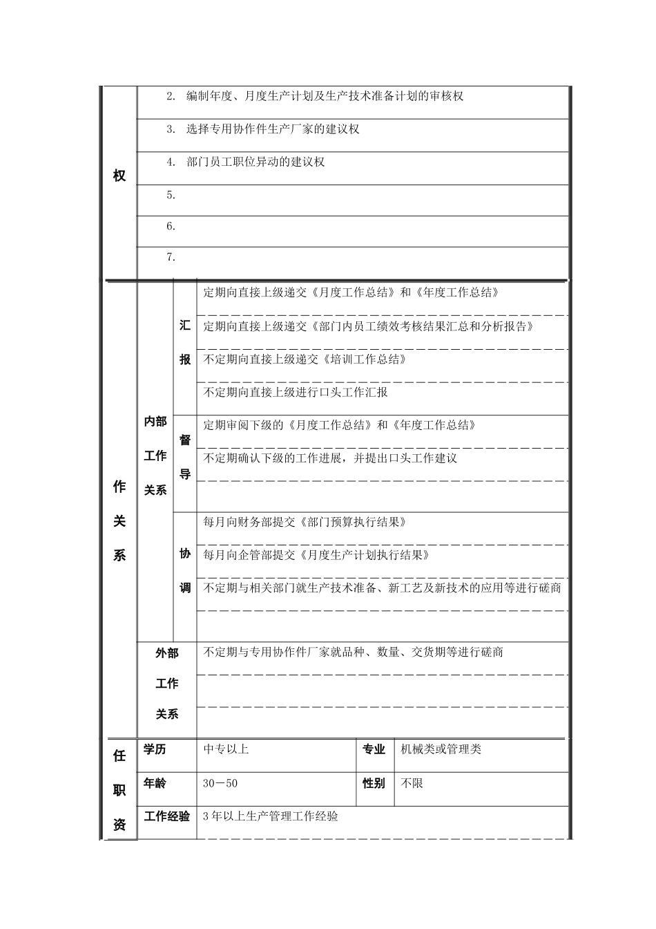 江动股份-经理职务说明书_第2页