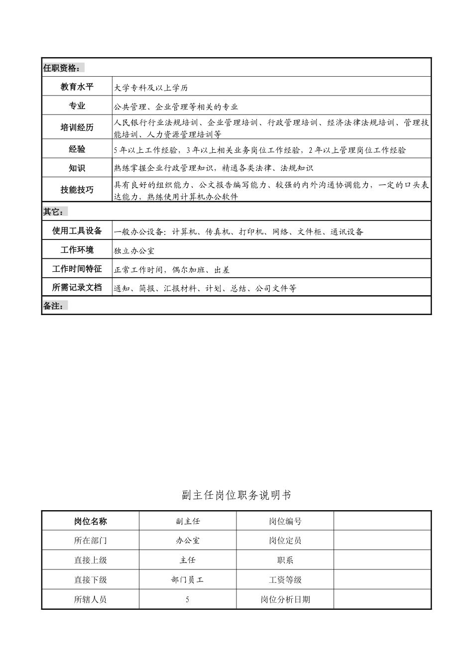 办公室职务说明书手册_第3页
