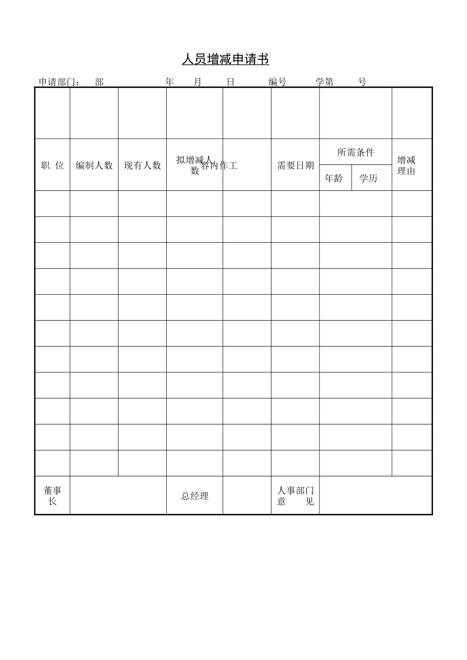 典型办公文档招聘申请书_第2页