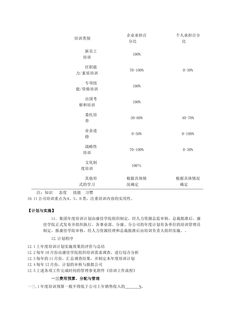 某公司员工培训管理法_第3页