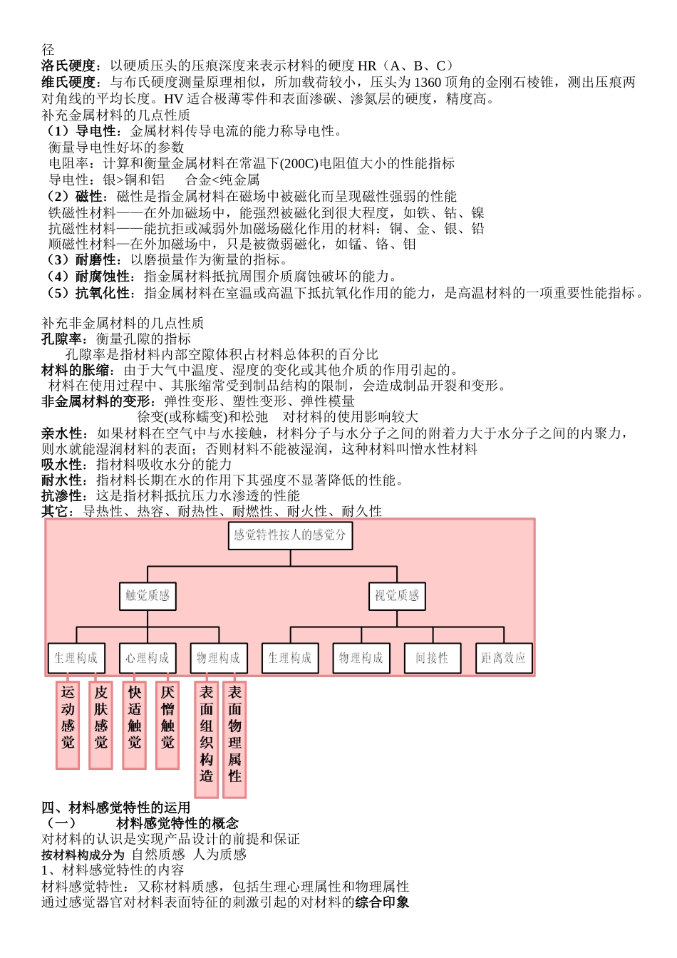 造型材料与工艺_第3页