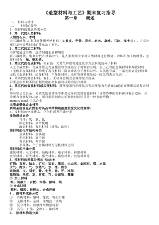 造型材料与工艺
