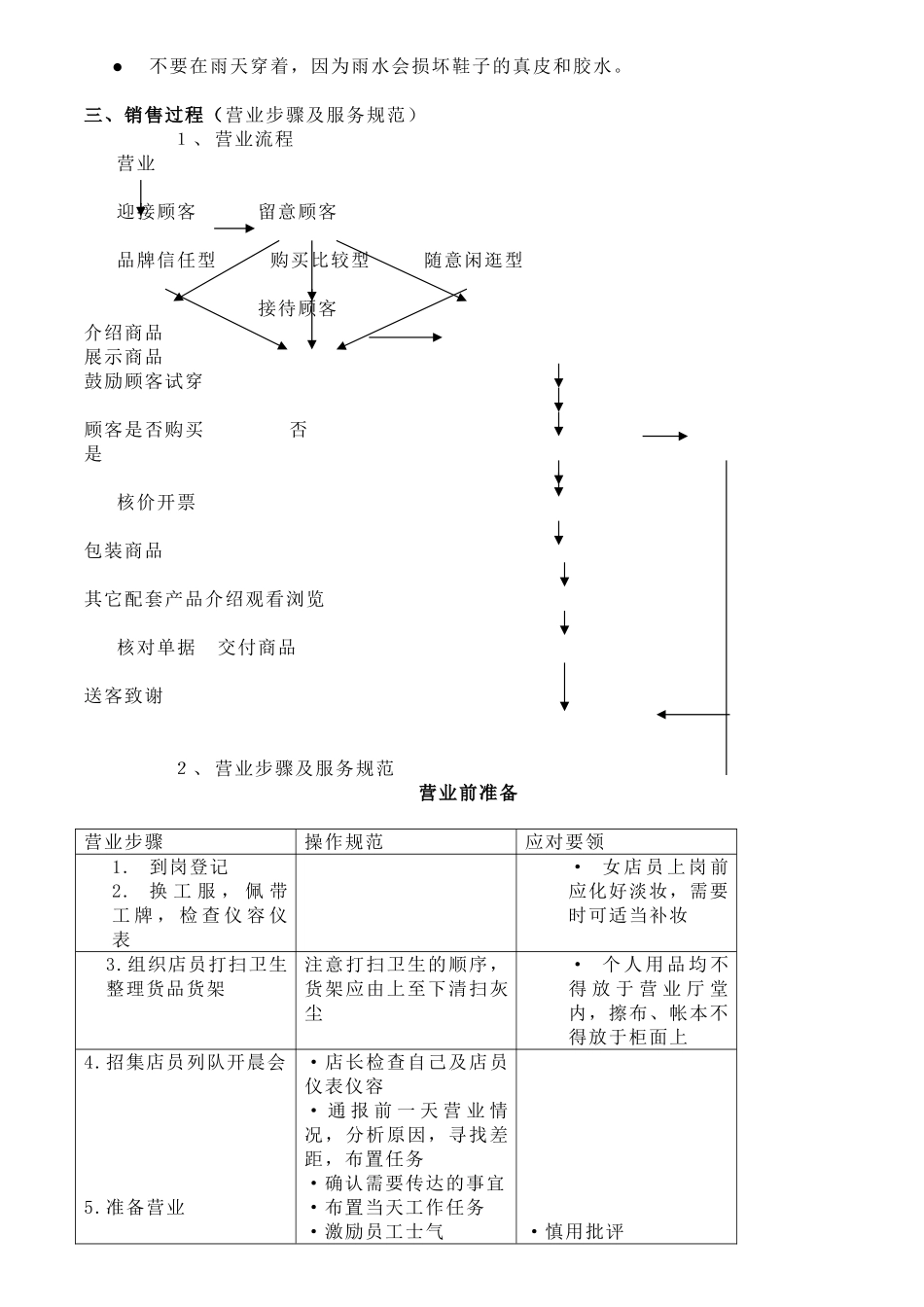 安踏培训范本_第2页