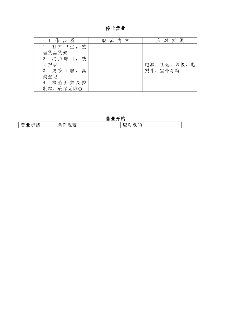 安踏培训范本_第3页
