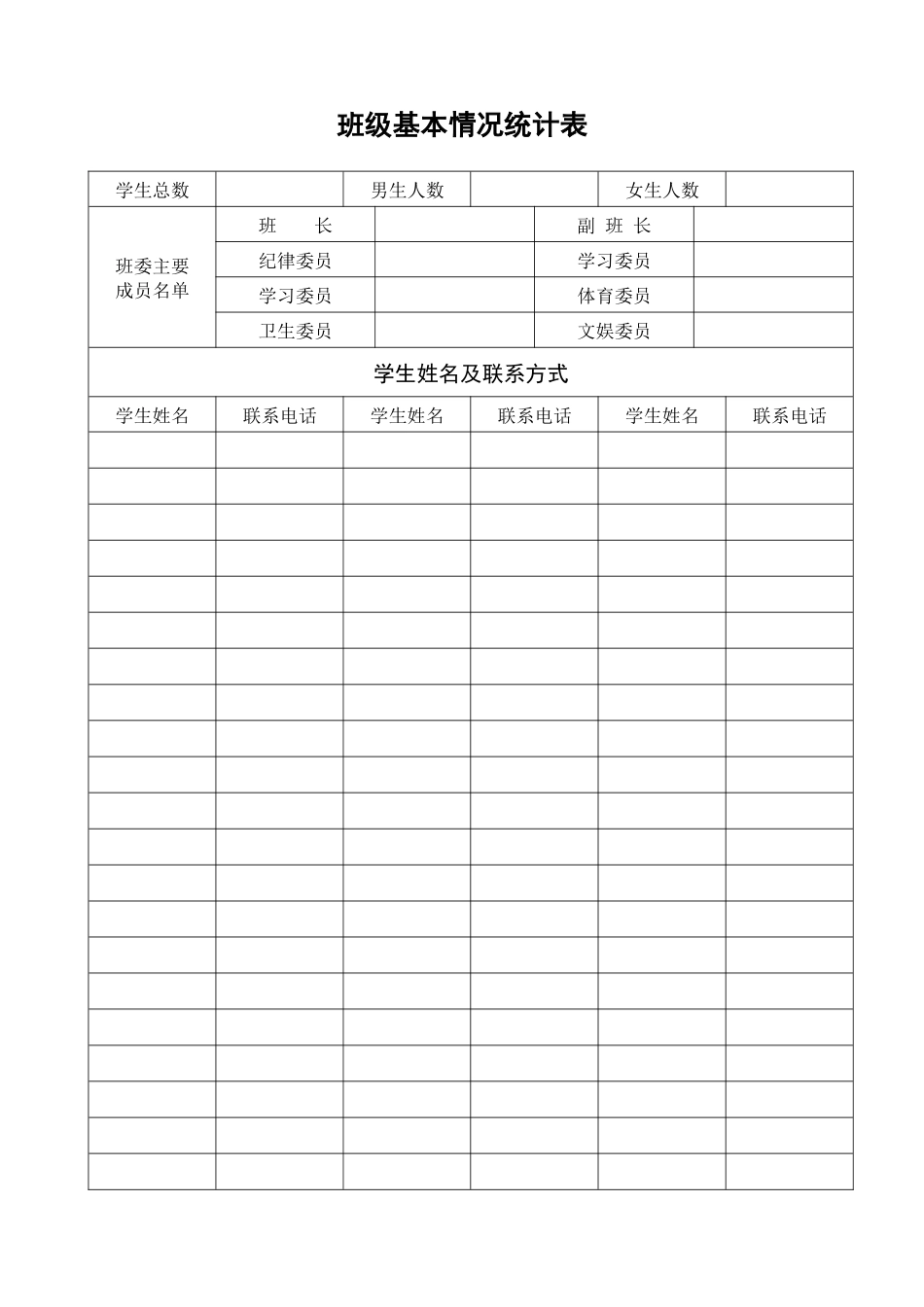 班主任工作手册、班级基本情况统计表---综合_第1页