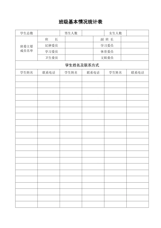 班主任工作手册、班级基本情况统计表---综合