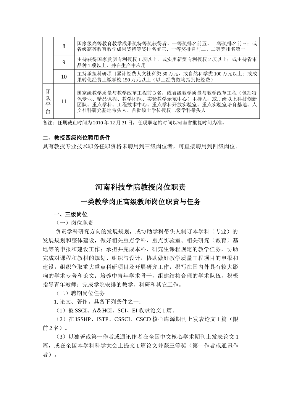 教授岗位职责_第2页