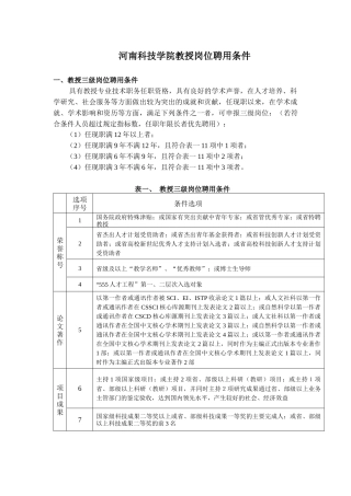 教授岗位职责