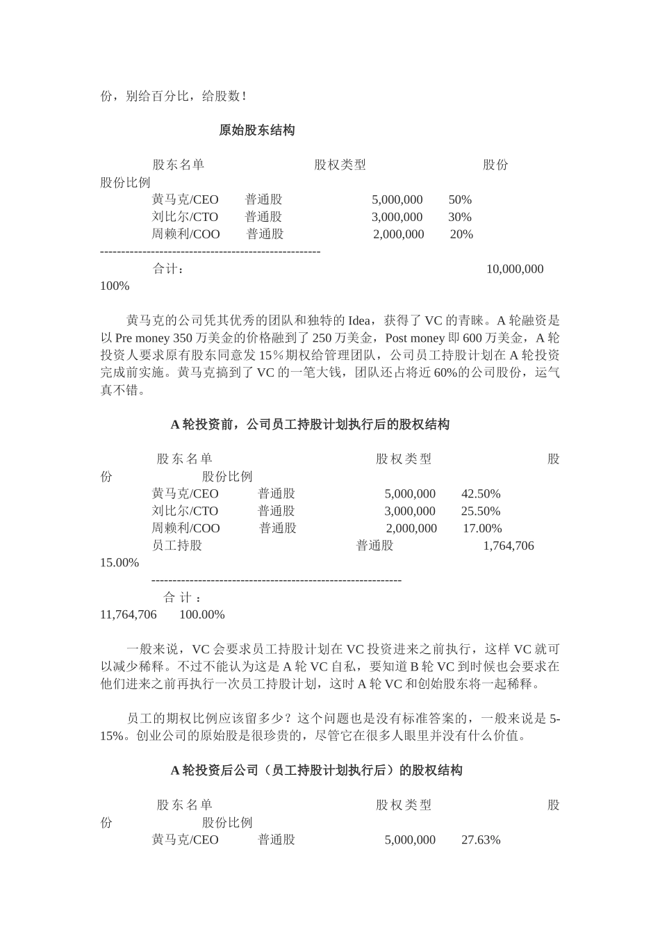 创业公司的“股份拼骨图”_第2页