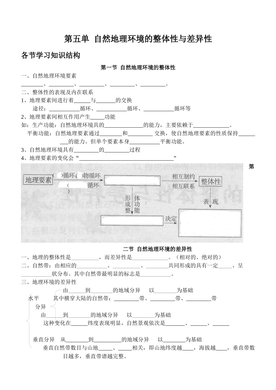 地理教案教学设计第五单自然地理环境的整体性与差异性_第1页