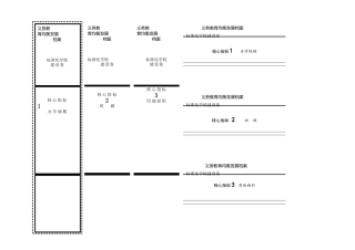 档案盒标签(核心指标普通指标)（55页）