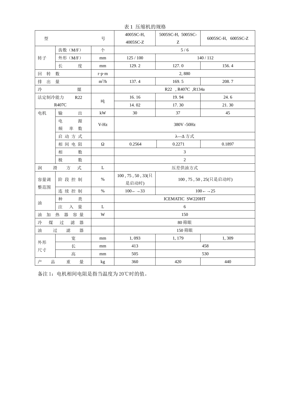 螺杆压缩机培训资料_第2页
