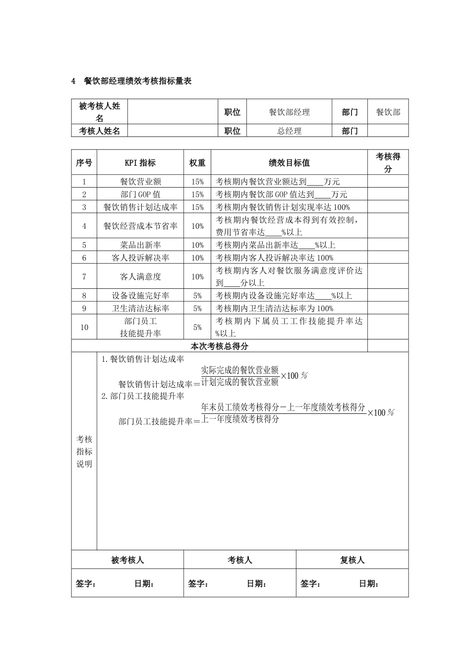 酒店各部门KPI绩效考核指标_第3页