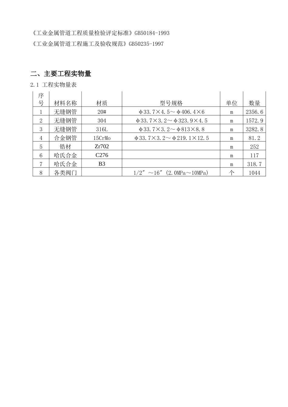 醋酸压力管道施工方案4-11_第2页