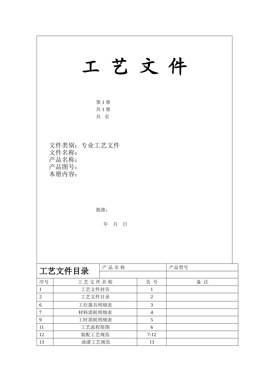 工艺文件格式(33页)_第1页