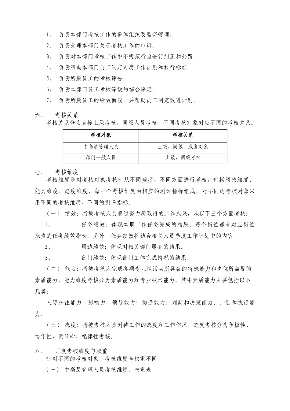 《XX房地产公司绩效考核草案》_第2页