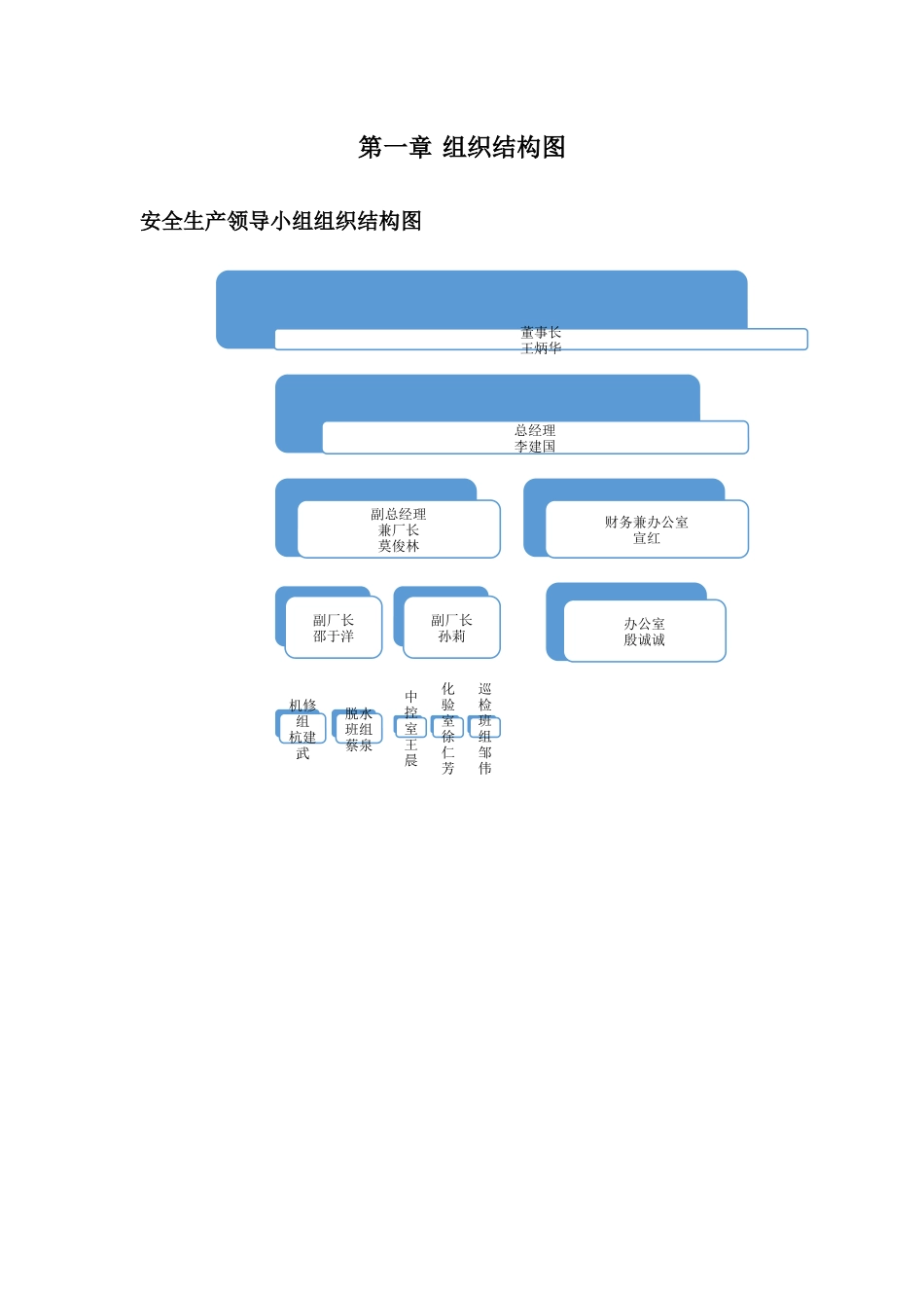 污水处理厂安全管理体系_第3页