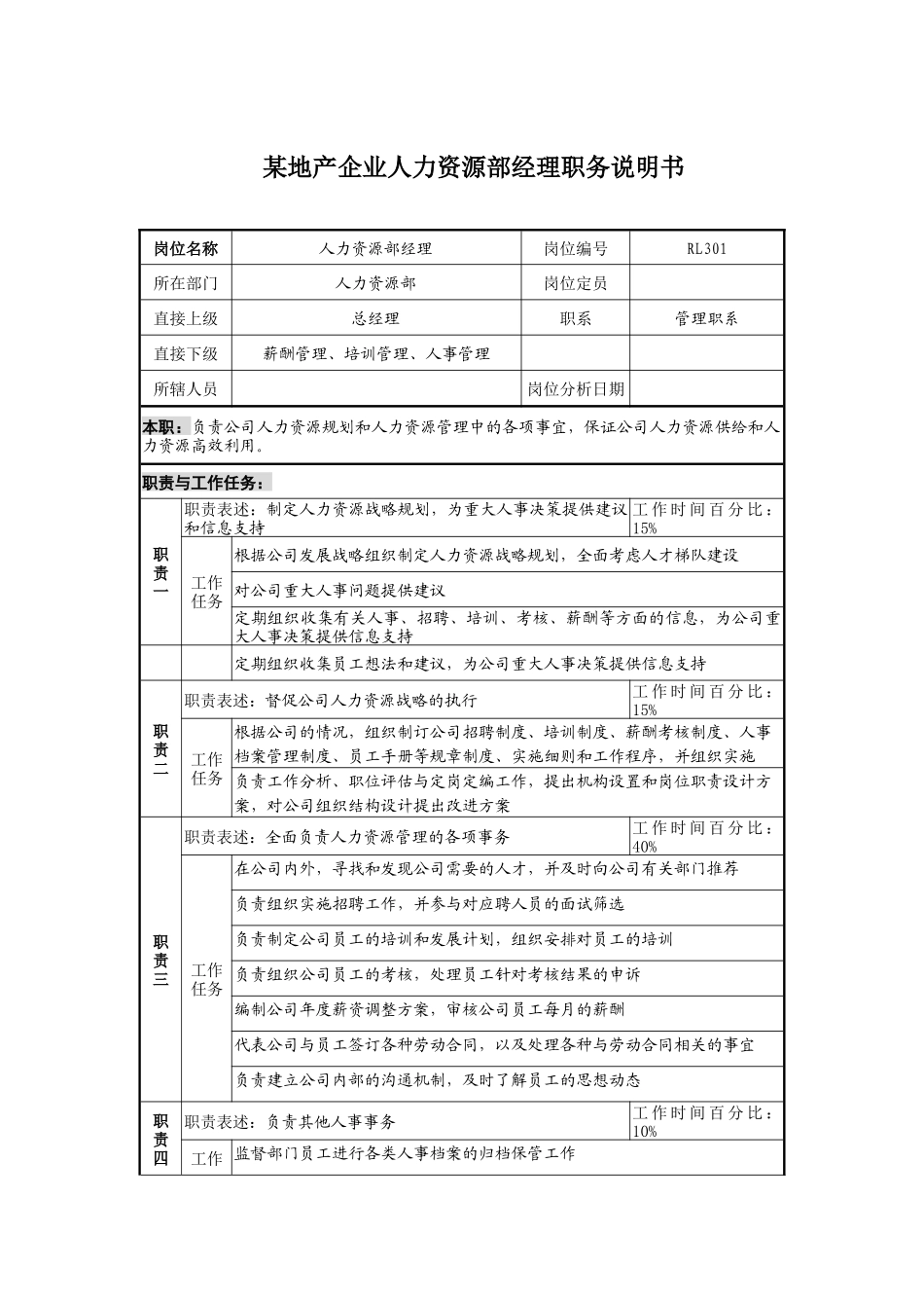 某地产企业人力资源部经理职务说明书_第1页