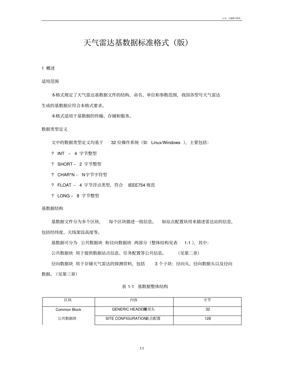 天气雷达基数据标准格式_第1页