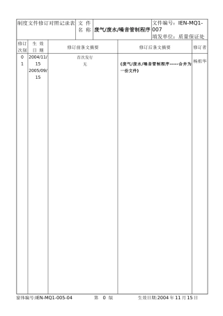 废气废水噪音管制程序