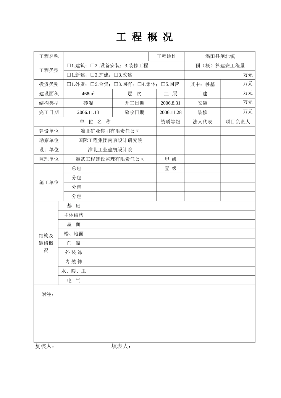 房建工程竣工资料模板(134页)_第2页