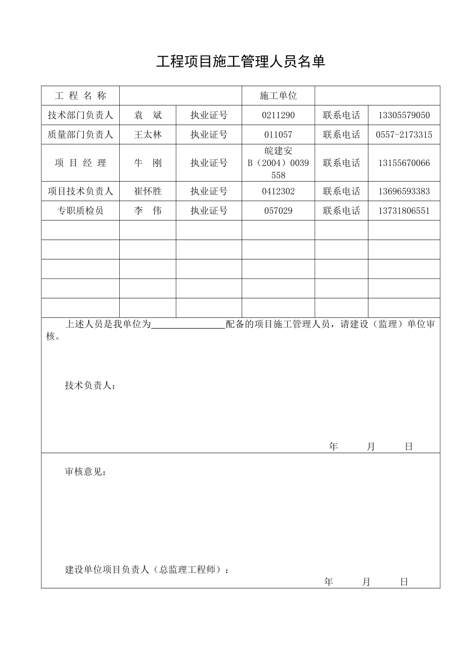 房建工程竣工资料模板(134页)_第3页