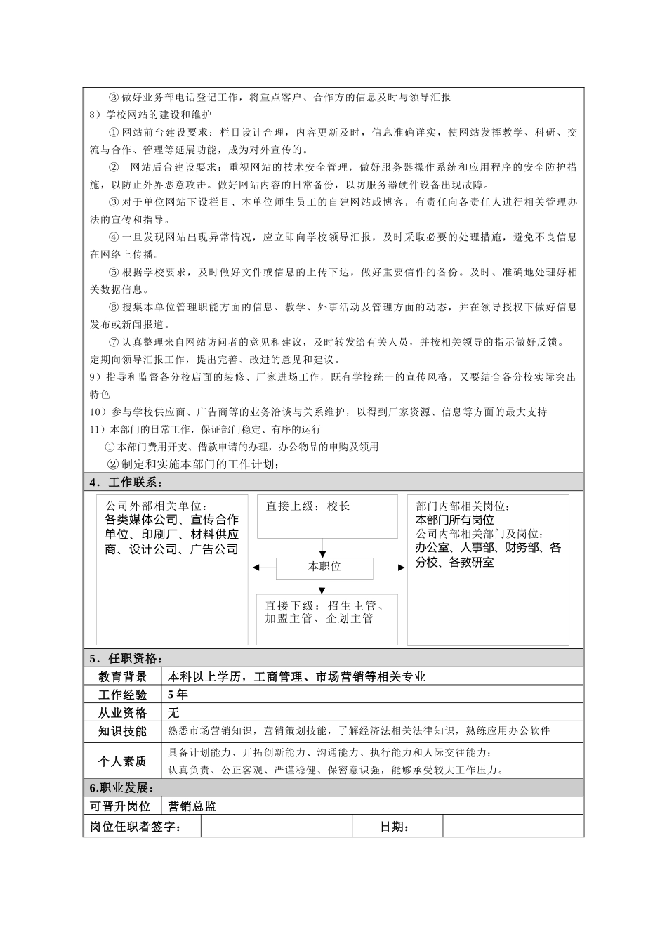 岗位说明书(营销部)_第2页