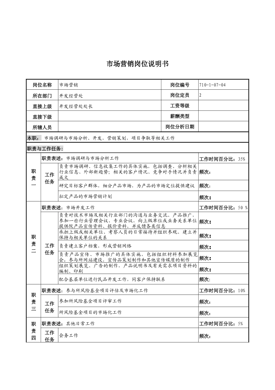 军工行业-开发经营处-市场营销岗位说明书_第1页