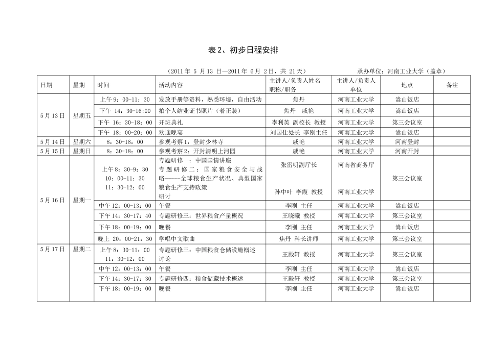 对外援助人力资源开发_第3页