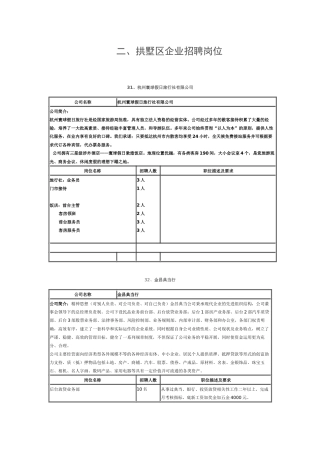 二、拱墅区企业招聘岗位
