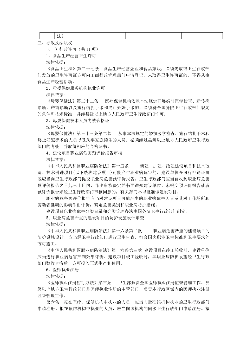 安图县卫生局行政执法依据梳理结果_第3页