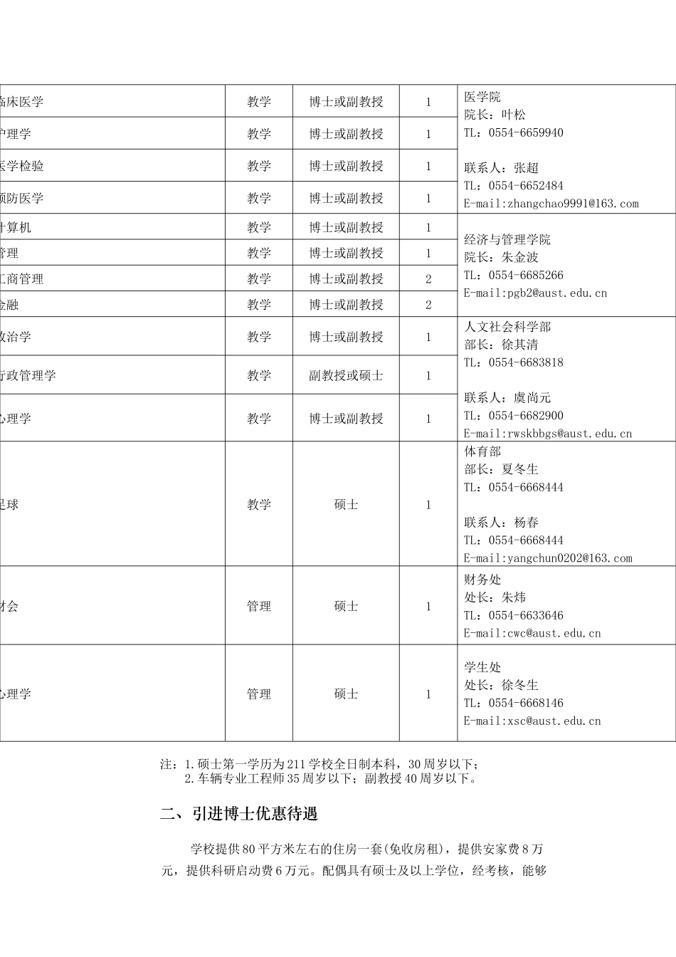 安徽理工大学XXXX年人才招聘_第3页
