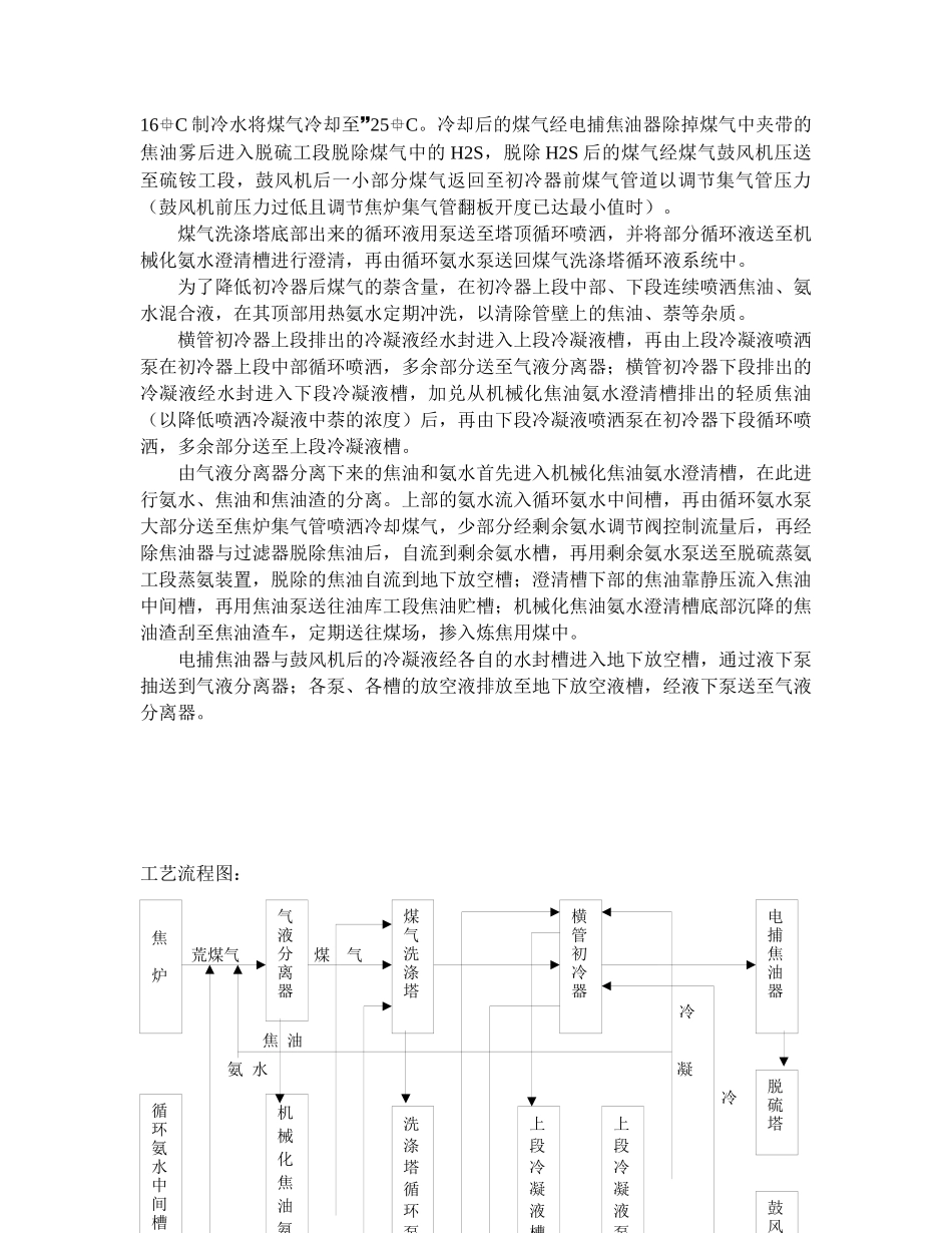 焦化厂回收车间岗位规程_第3页