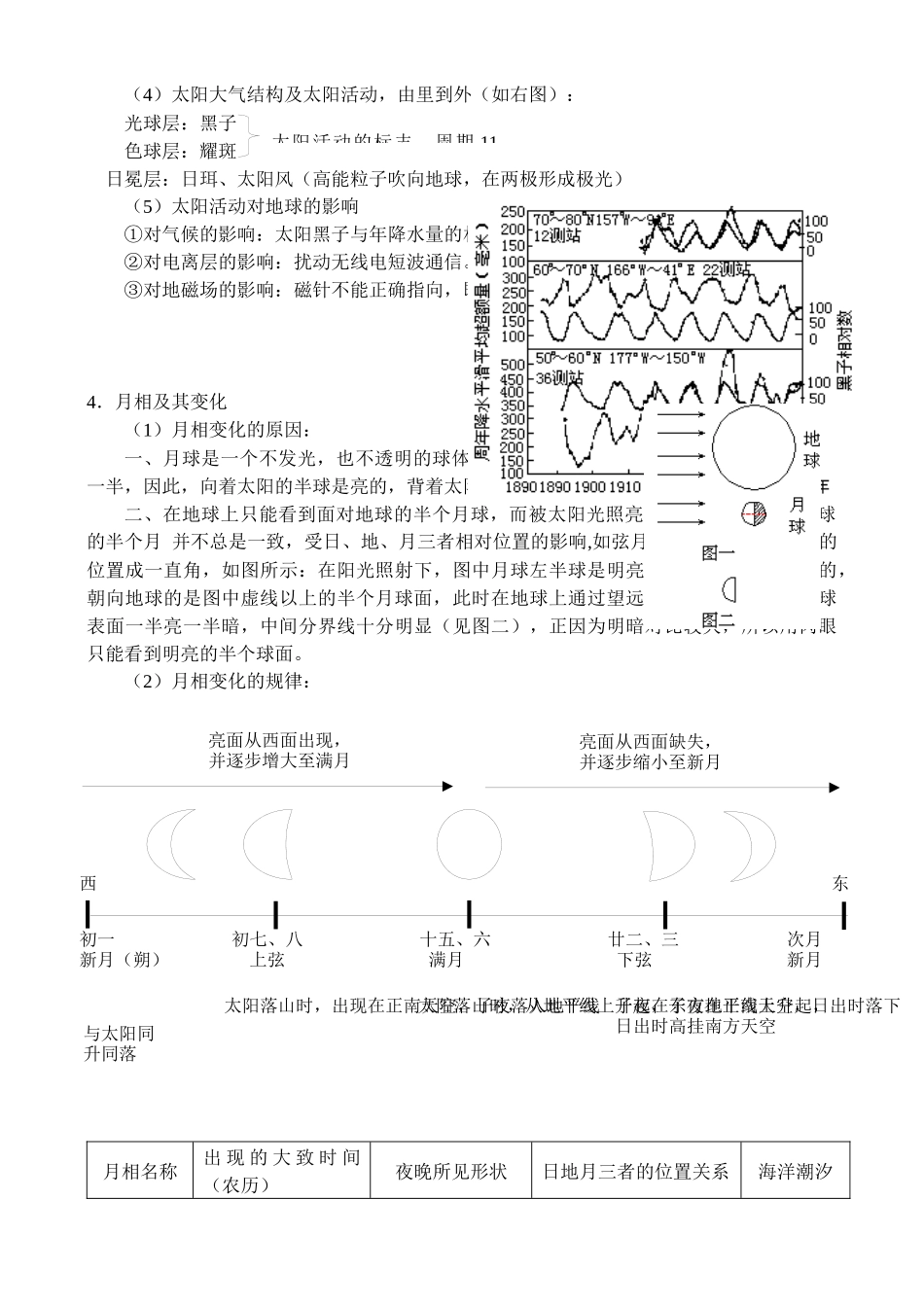 地理教案教学设计第3讲地球的宇宙环境（一）_第3页