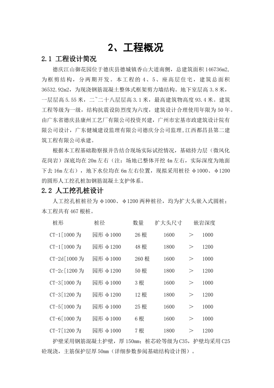 人工挖孔桩专项施工方案(专家认证)_第2页